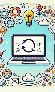 Agile Produktentwicklung bei OTTO