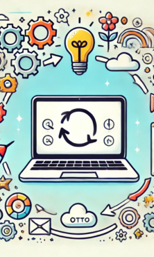 Agile Produktentwicklung bei OTTO