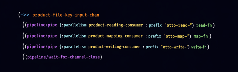 Ein bunter Computer-Code in der Programmiersprache Clojure auf dunklem Hintergrund