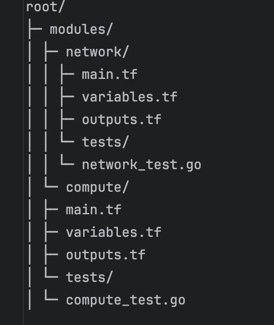 Terraform-Projektstruktur mit Modulen, Variablen, Outputs und Terratest-Tests für Infrastructure-as-Code.