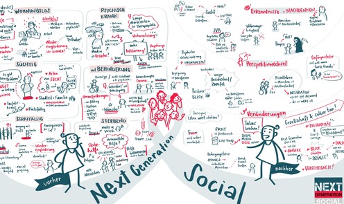 NEXT GENERATION.SOCIAL