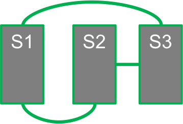 makroarchitektur-otto