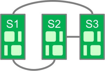 mikroarchitektur-otto