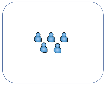 Agile team (the Kanban board is hidden just around the corner).