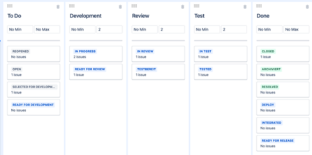 Abbildung 2: Linter Ergebnisse
