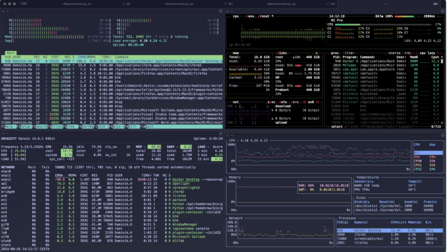 htop (at the top, left), btop (at the top, right), glances (at the bottom, left), btm (at the bottom, right)